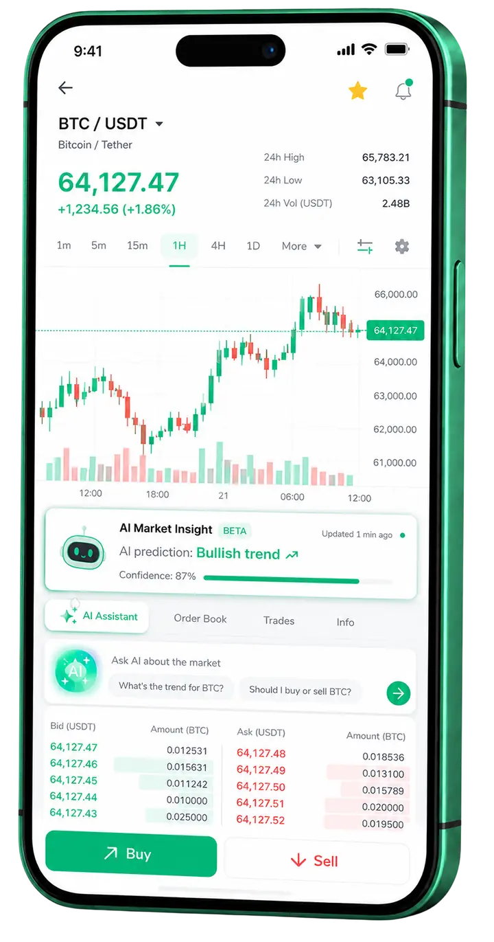 Zarza Inveria — plataforma móvil Vista móvil de trading Zarza Inveria